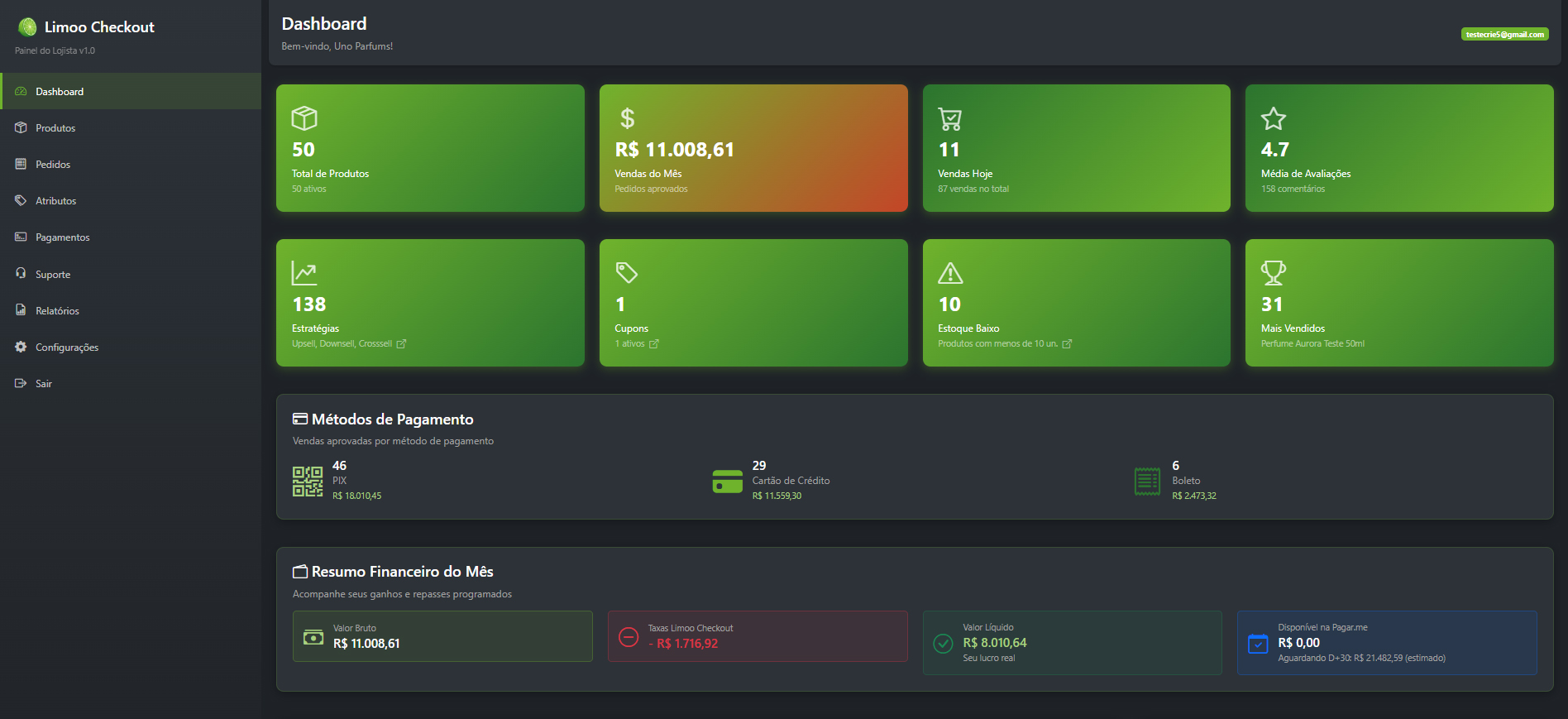 Dashboard Limoo Checkout